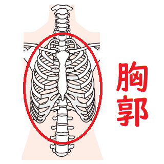 呼吸