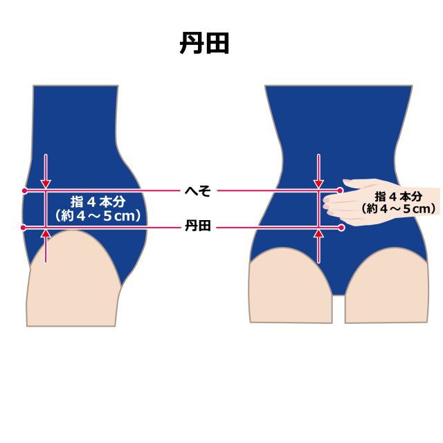 エネルギー整体　施術