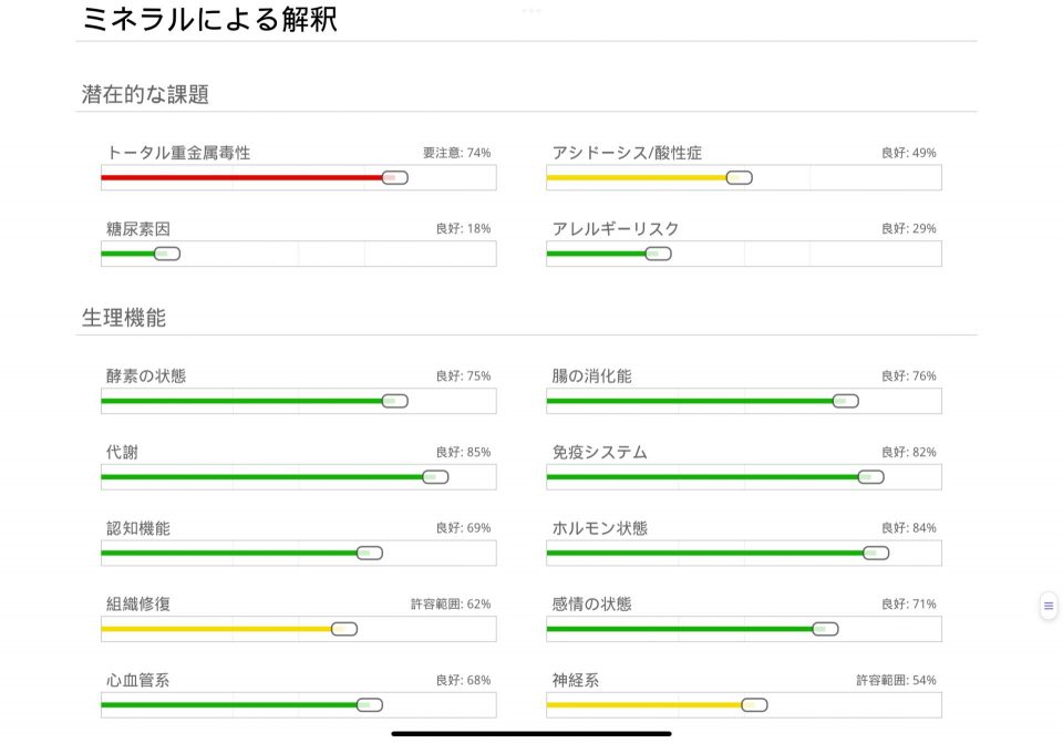 オリゴスキャン検査